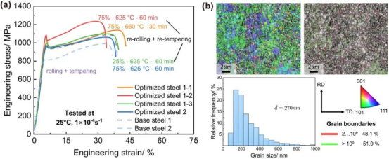 0485e6e041d6c9ea738b186aae978358.png image.png